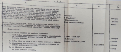  Fragments no diskotēkas “AD`REM” scenārija diskotēku skatei. 1986.gads. 